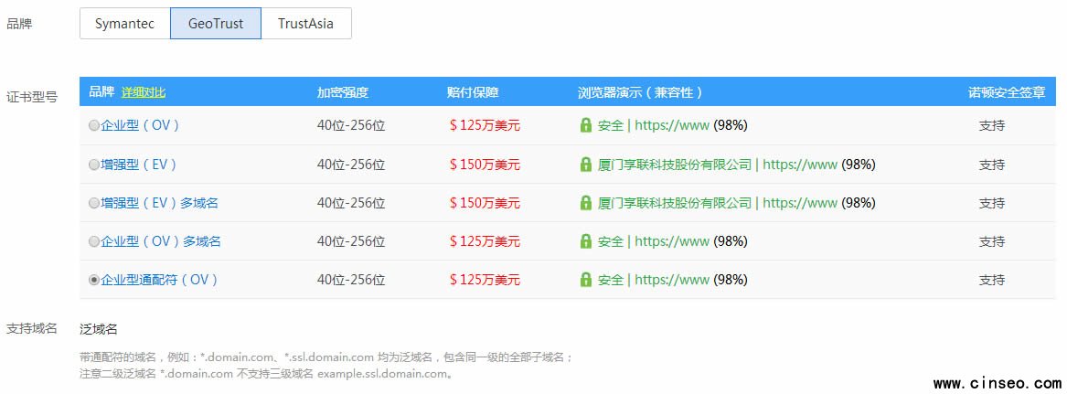 继续了解这样安排可减少漏读与重复检索