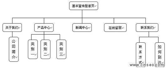 企业ky体育app官网登录携手巴塞罗